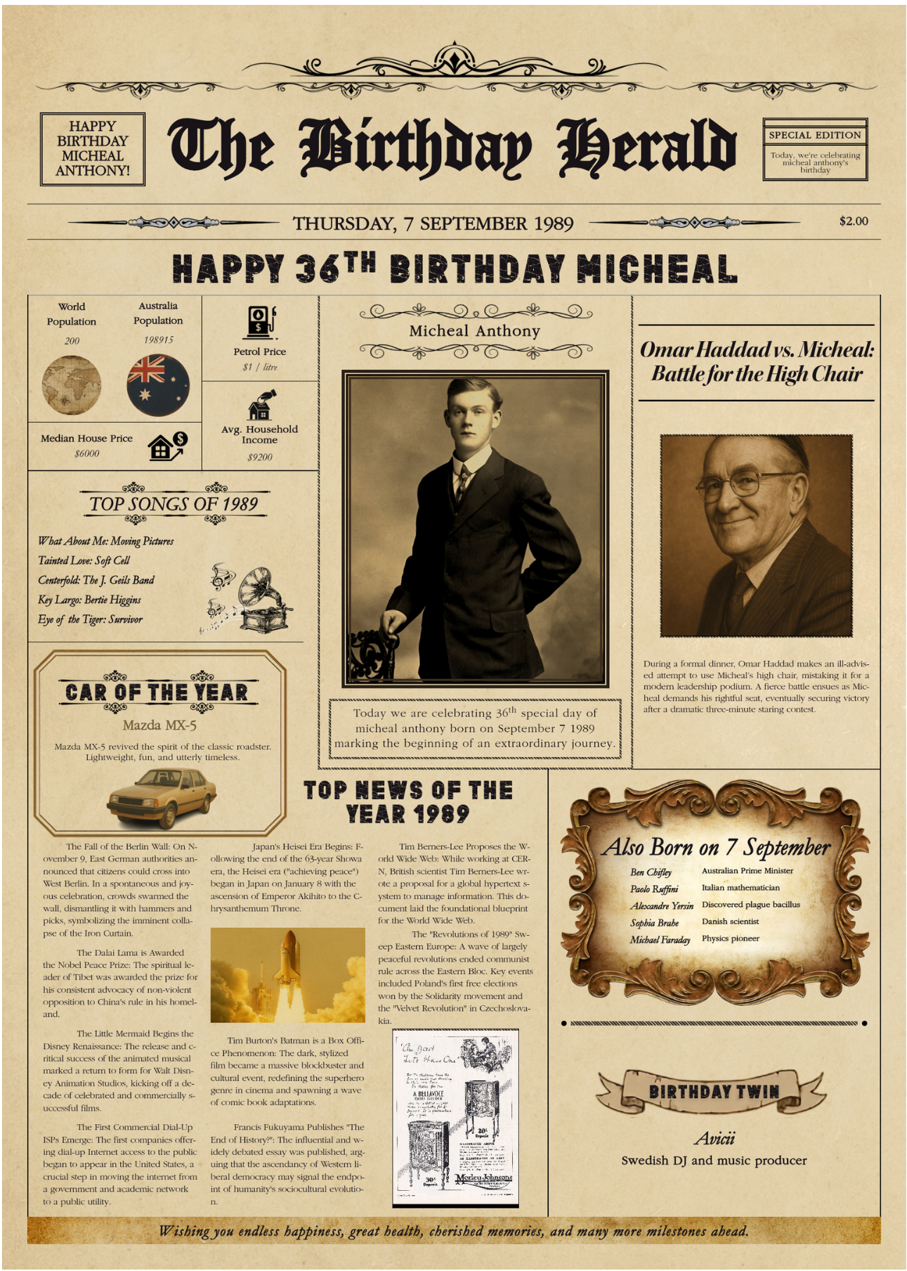 Birthday Newspaper