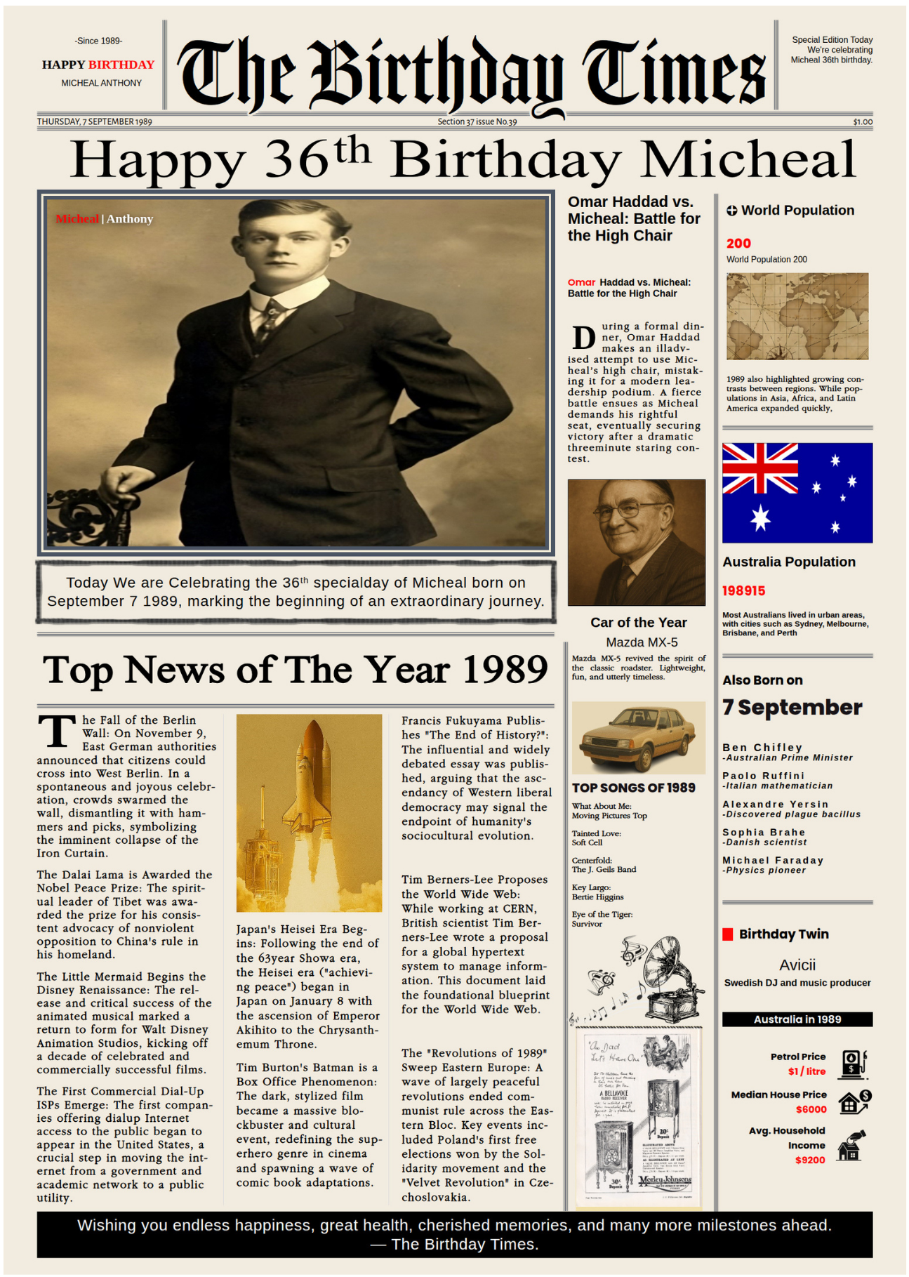 Birthday Newspaper Temp 2